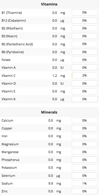 Organic Corn Vitamins and Minerals