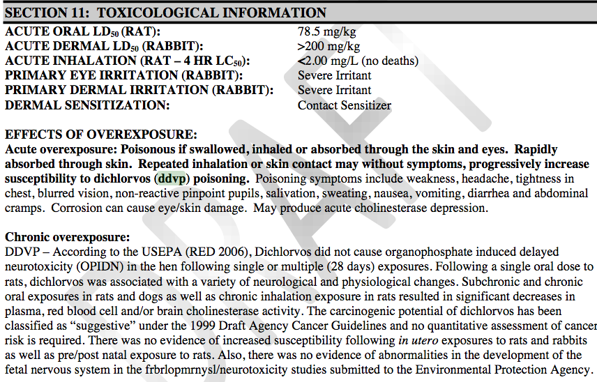 Toxology Zika Virus Spray