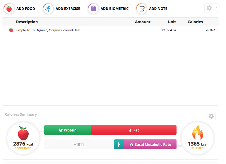 Food Nutrition Calculator