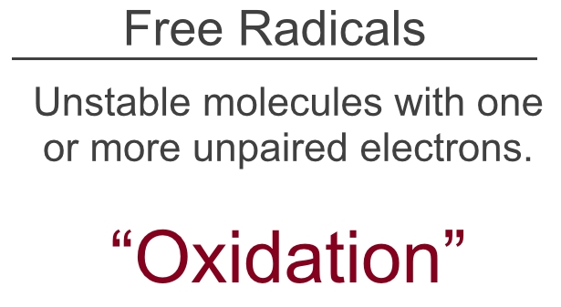 Free Radicals