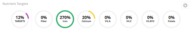 Cronometer Food Nutrition Calculator2